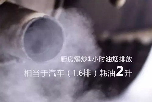 烟台除甲醛公司